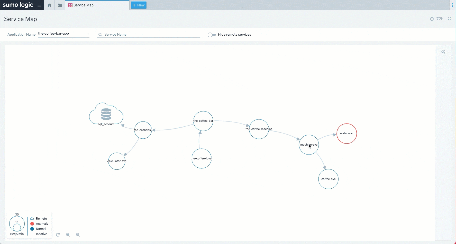 dashboard service maps animation optimize