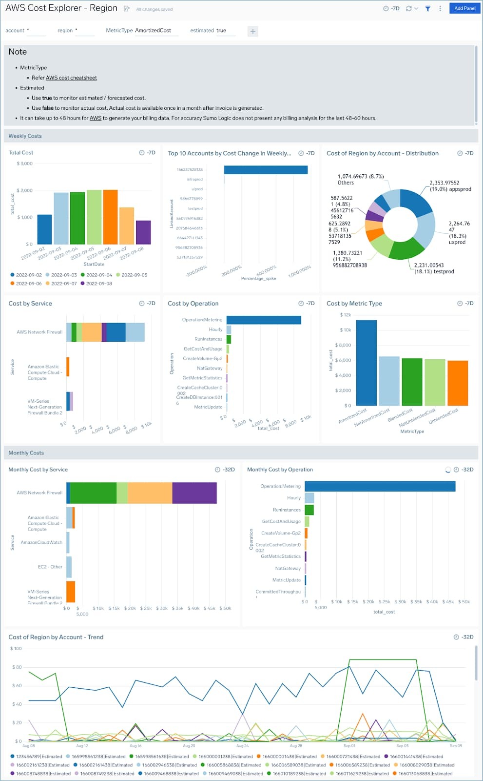Early users told us that these capabilities will help them achieve greater budget certainty.