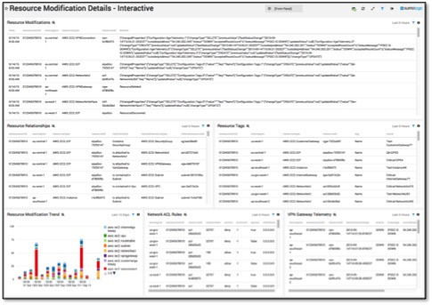 dashboard aws config resource modification details screenshot