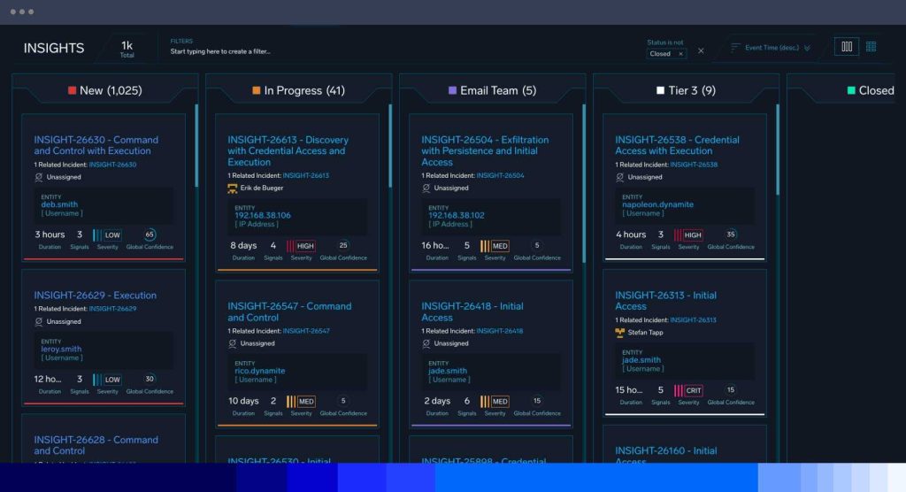 dashboard Real time Incident 1800x977
