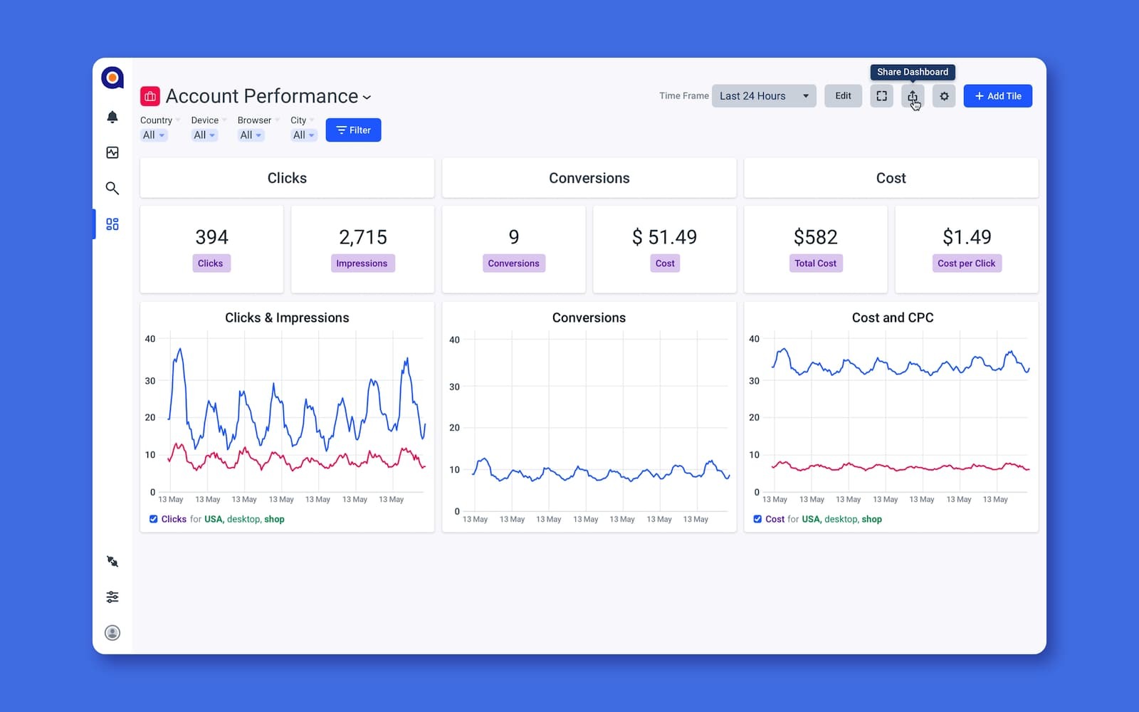 dashboard Screenshot02 Dashboardshare