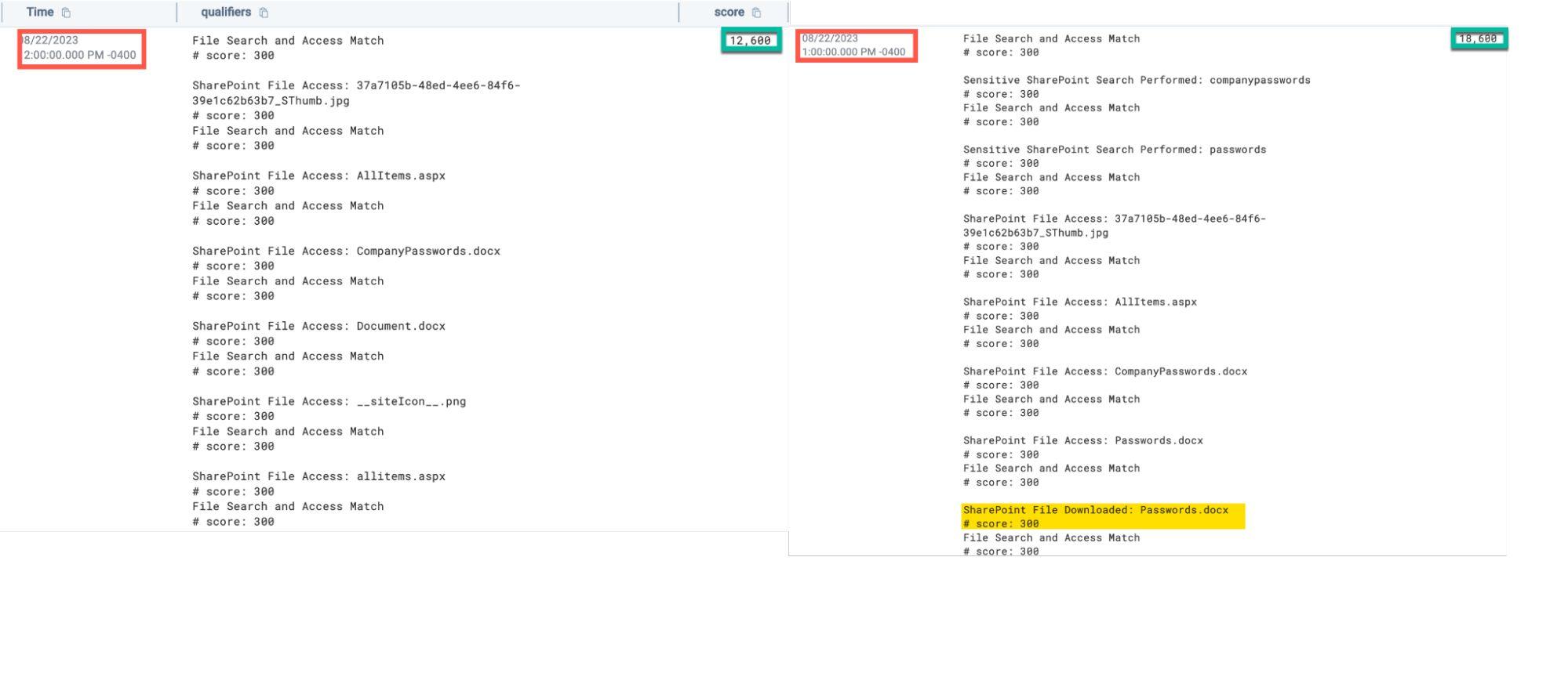 SharePoint exfiltration