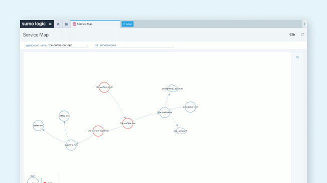 thumb service map blog