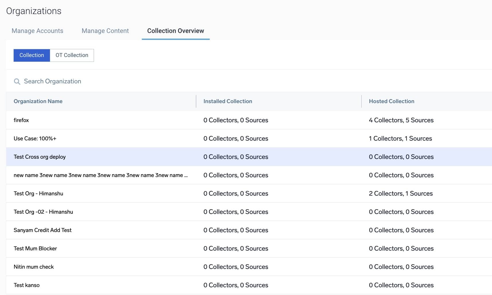 whatsnew collection overview