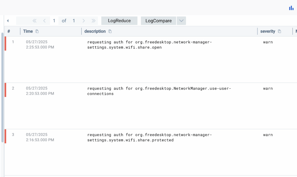 Get more out of Sumo Logic: five log search hacks you’ll actually use 36 blog five log search hacks 11