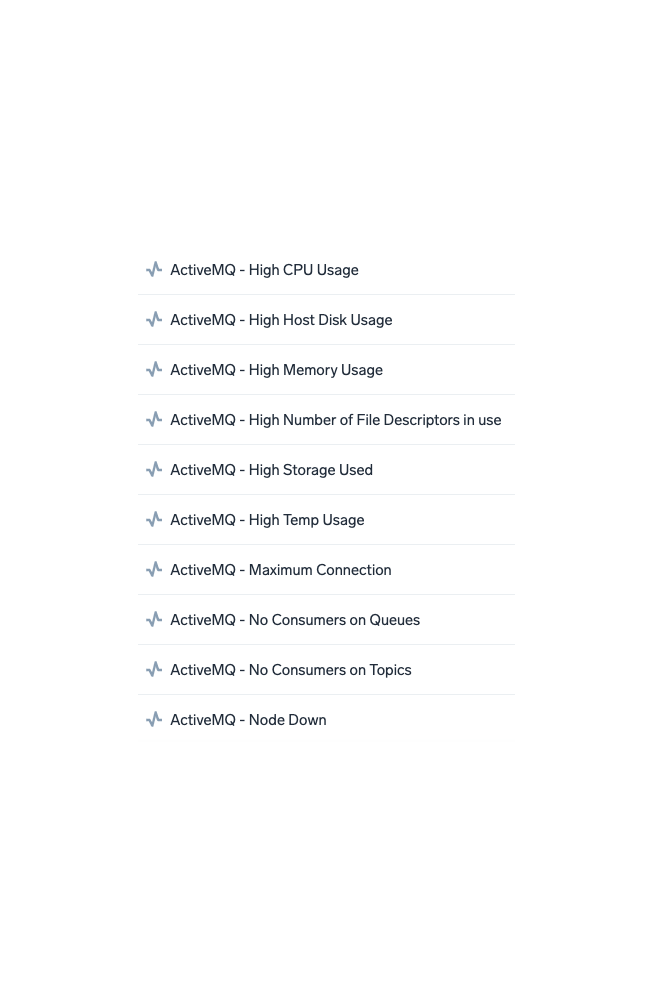 dashboard ActiveMQ Alerts