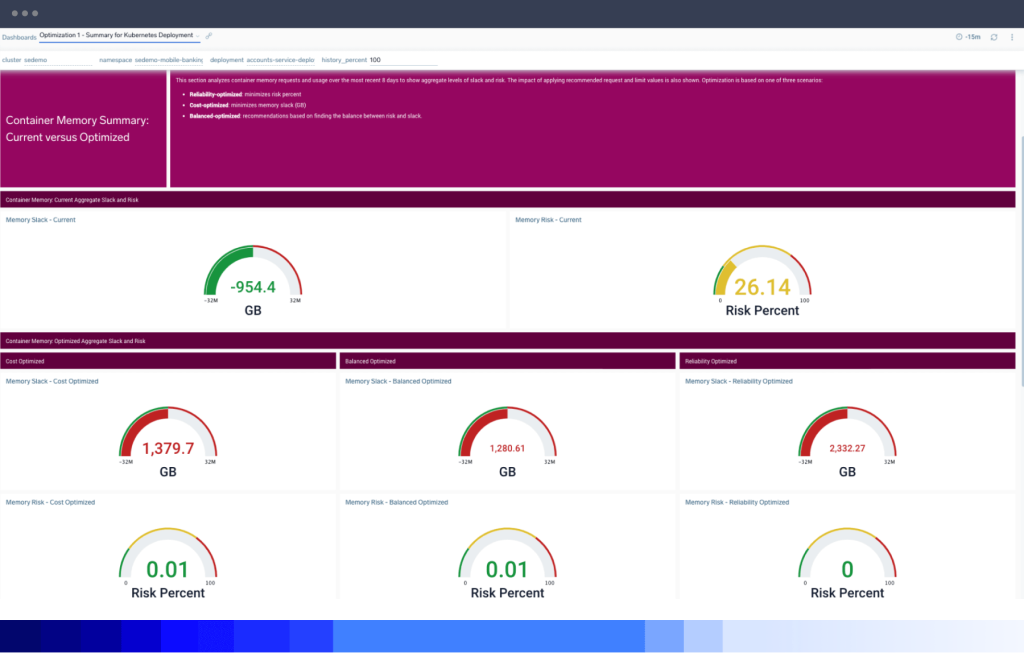 dashboard Application GlobalIntelligence tiny