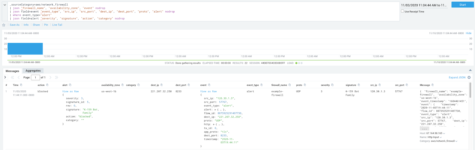 dashboard AWS Network Firewall Search
