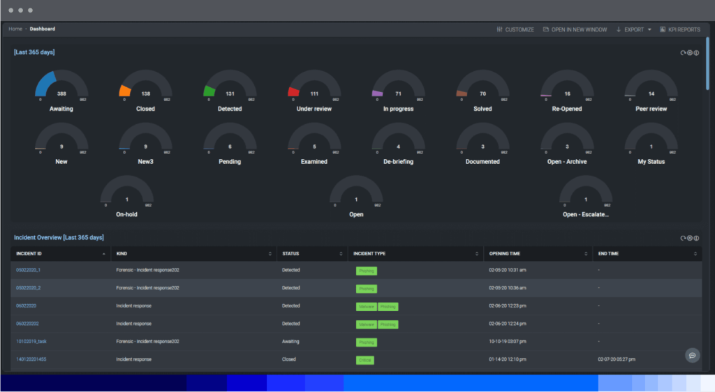 dashboard Customizedreports 2