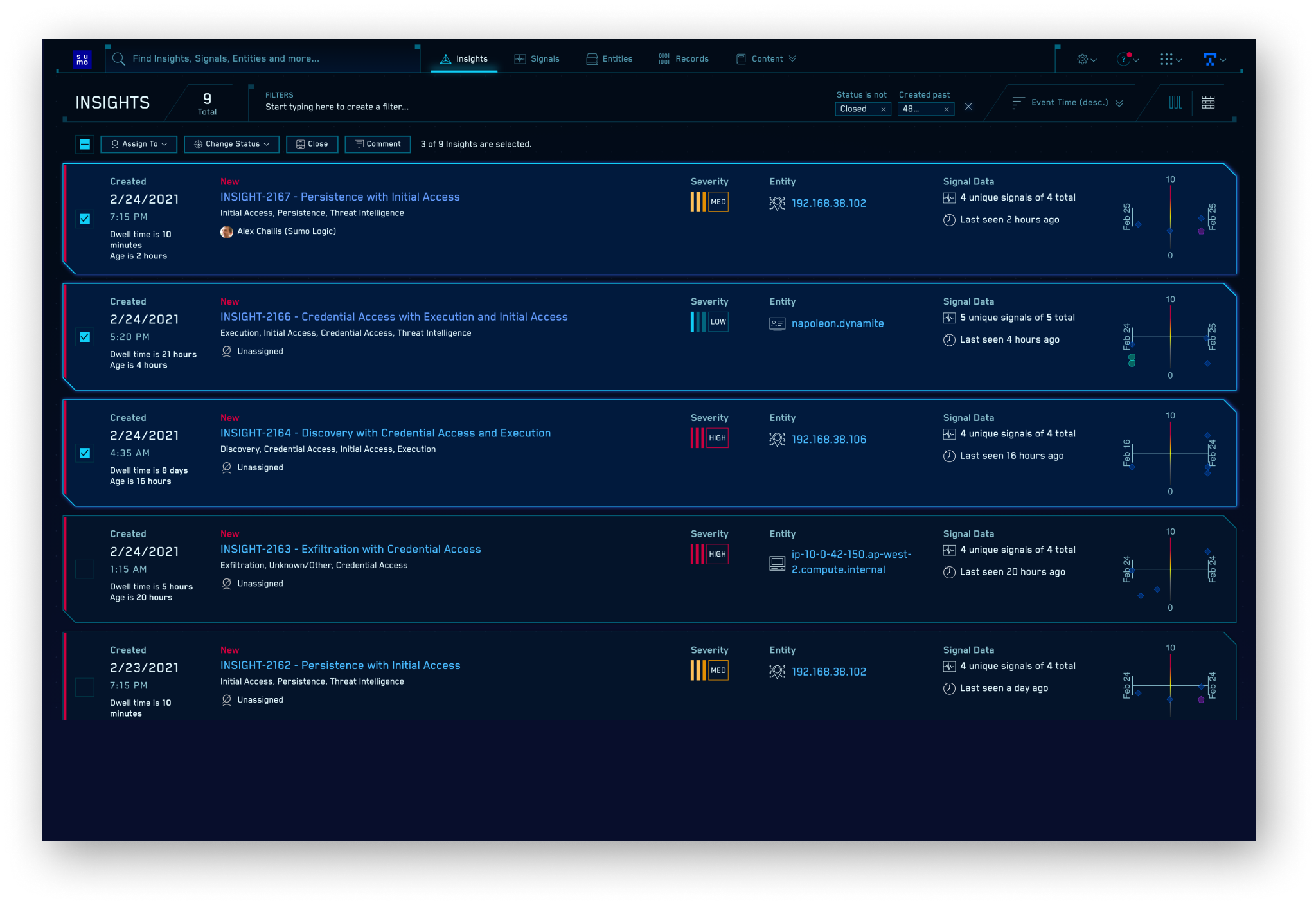 dashboard HUD Insights