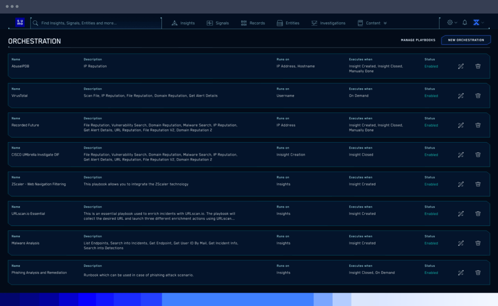 dashboard Playbooks