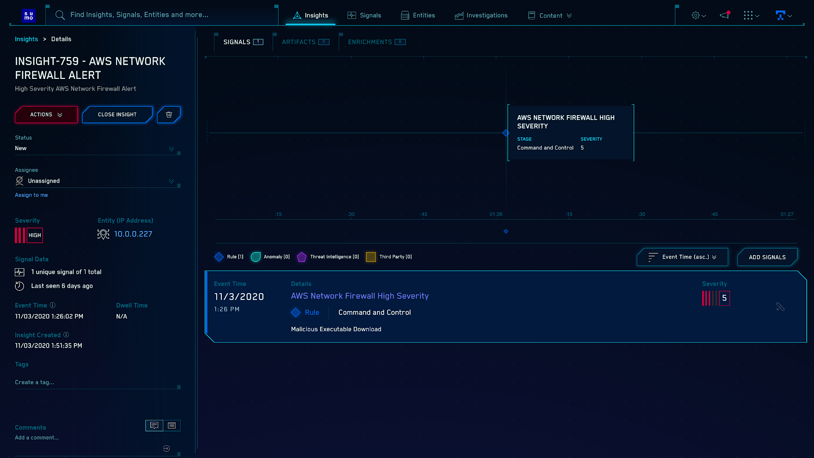 dashboard Rapid Threat Detection v4