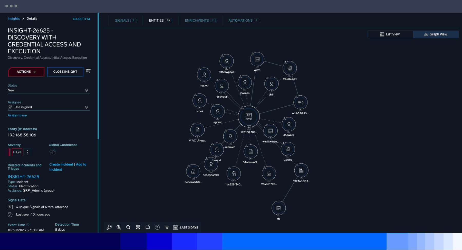 dashboard secops advanced 3 v3