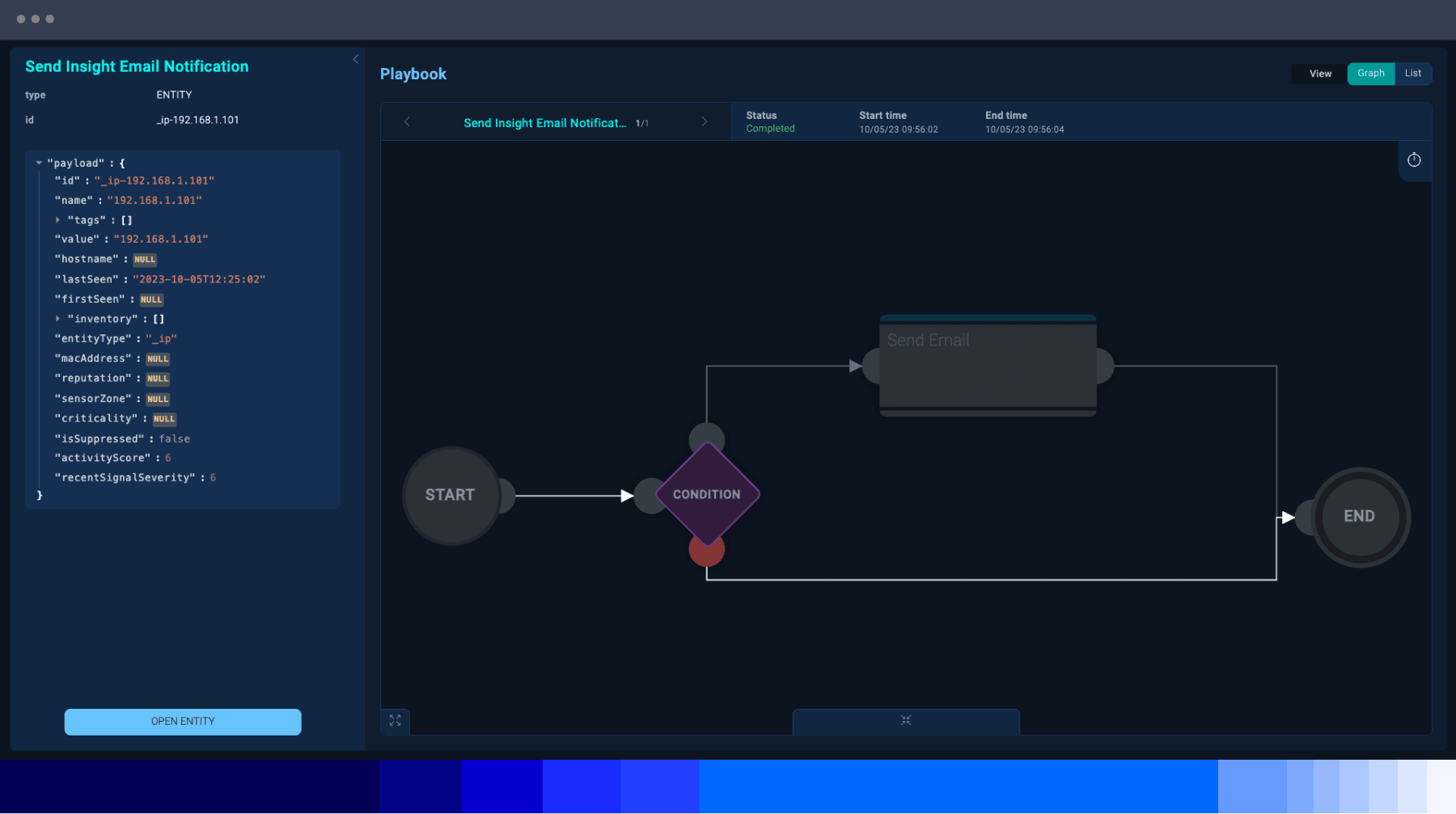 dashboard secops auto5 v3