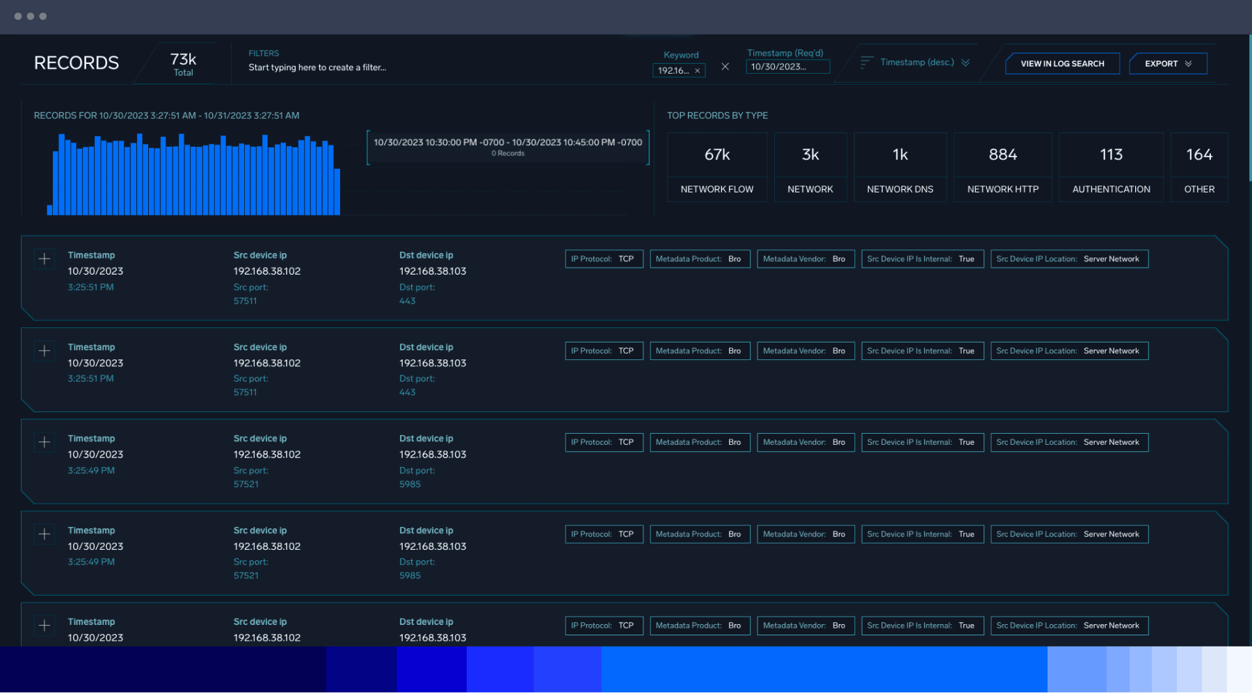 dashboard secops threat 6 v3