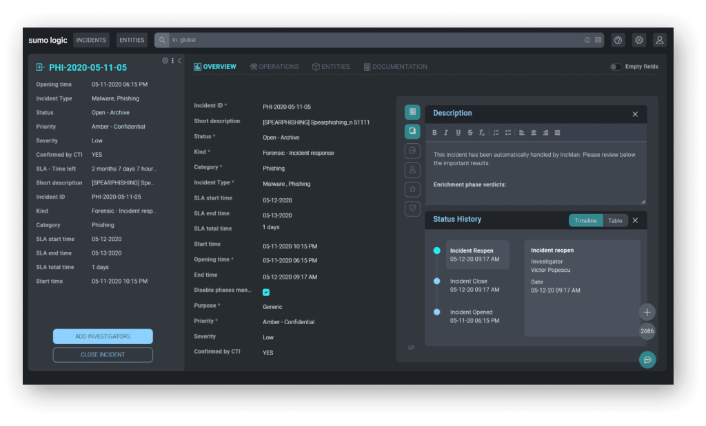 dashboard threat focus section