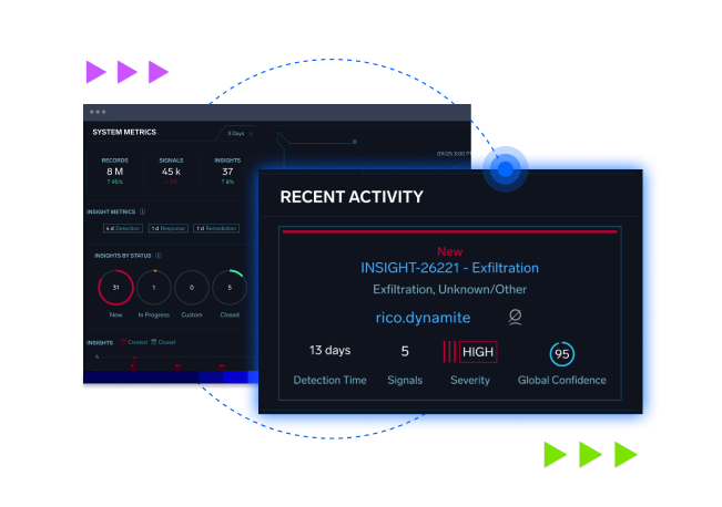 Threat detection