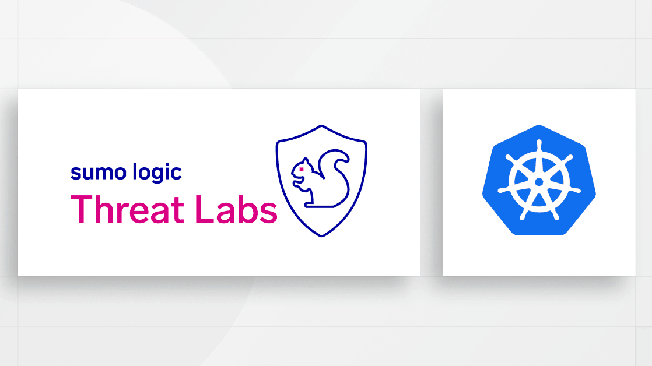 thumb blog Kubernetes Purple Teaming Lab social 2
